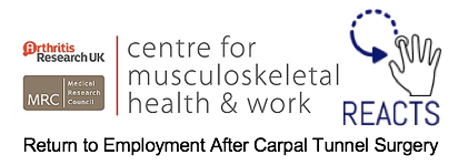 Return to employment after carpal tunnel release surgery (REACTS): A survey of UK hand therapy practice