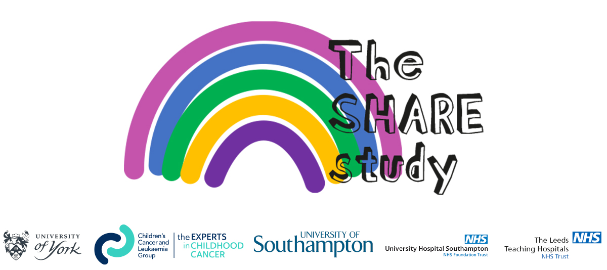 SHARE Study - Child/Young person Survey